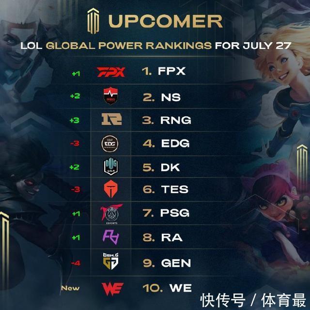 受寄望的后 受寄望的后