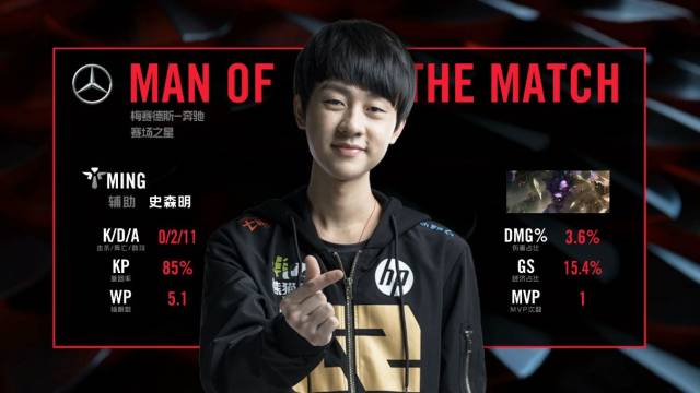 但替补席上 但替补席上