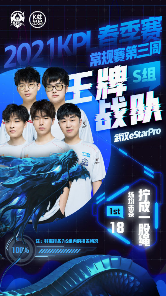 俱乐部沟通