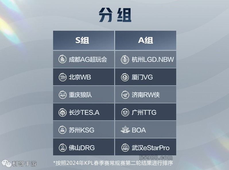 18秒胜出