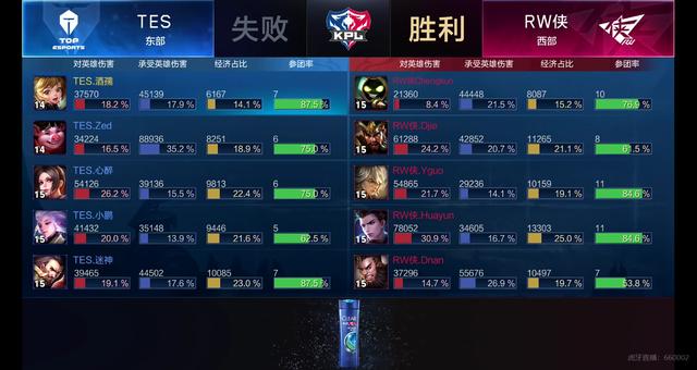 给热爱台球 给热爱台球